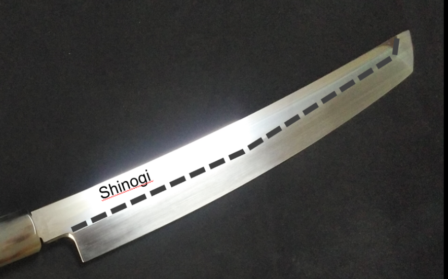 日本刀结构:单刃与双刃详解 | KIREAJI