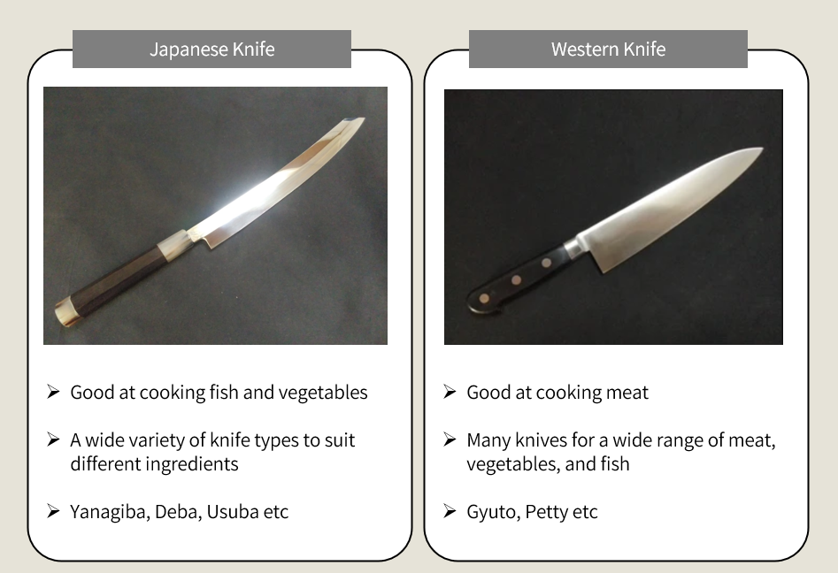 Features of Japanese and Western Knives