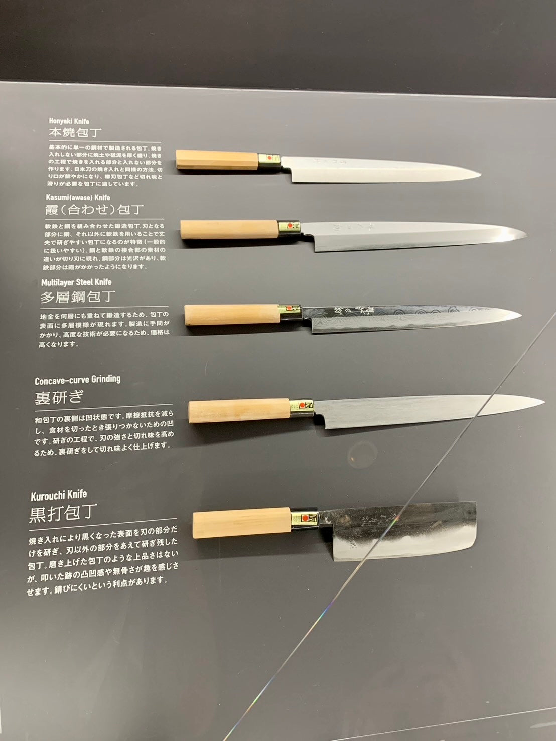 Sakai Hamono Museum CUT