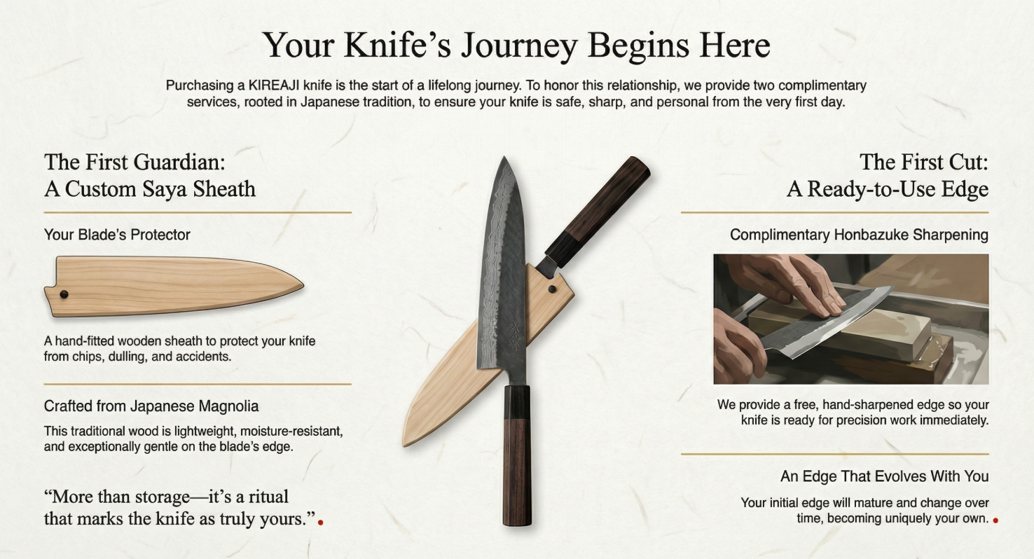 KIREAJI_Complimentary_Services