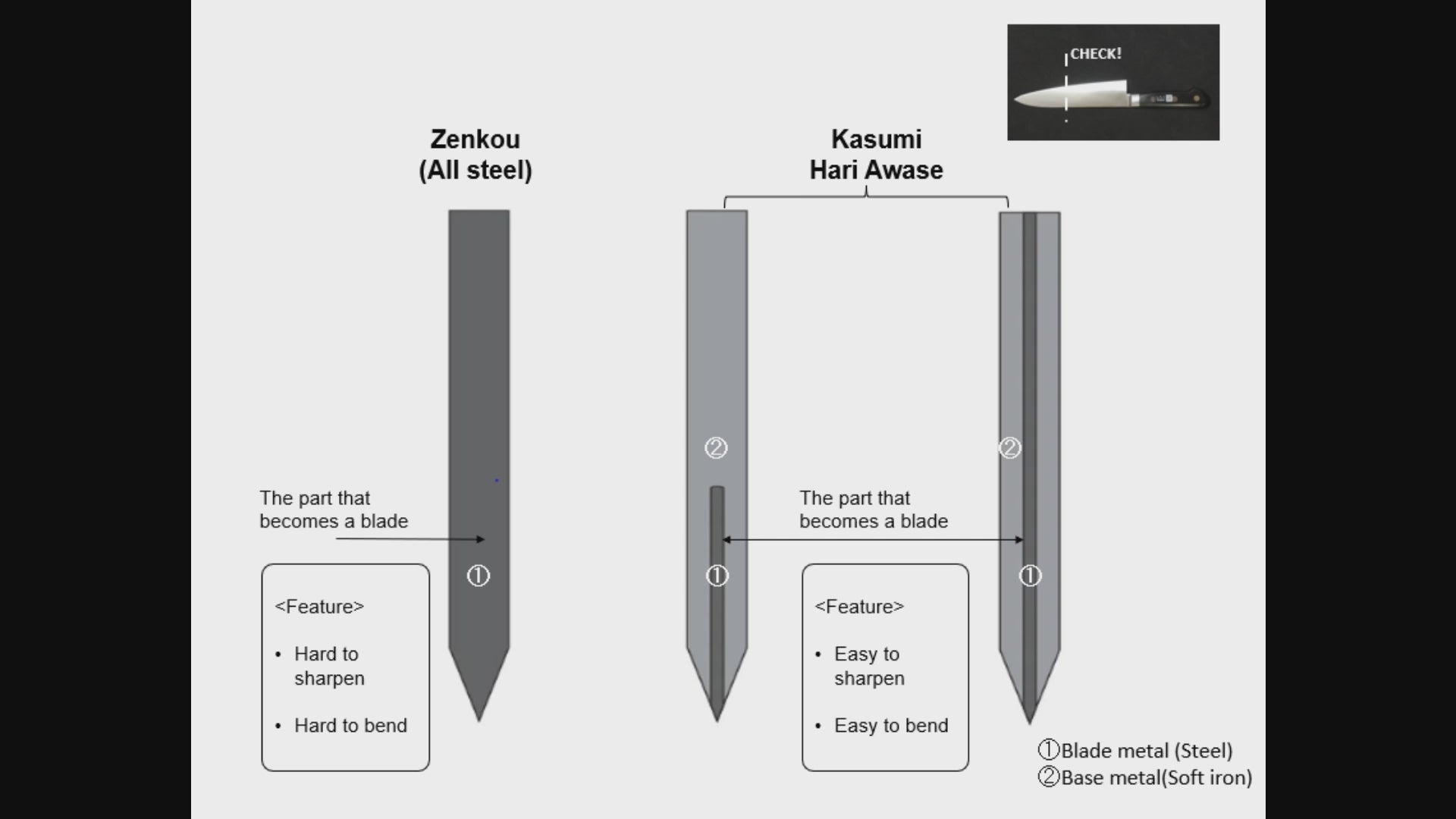 Load video: Zenkou vs. Kasumi Hari Awase