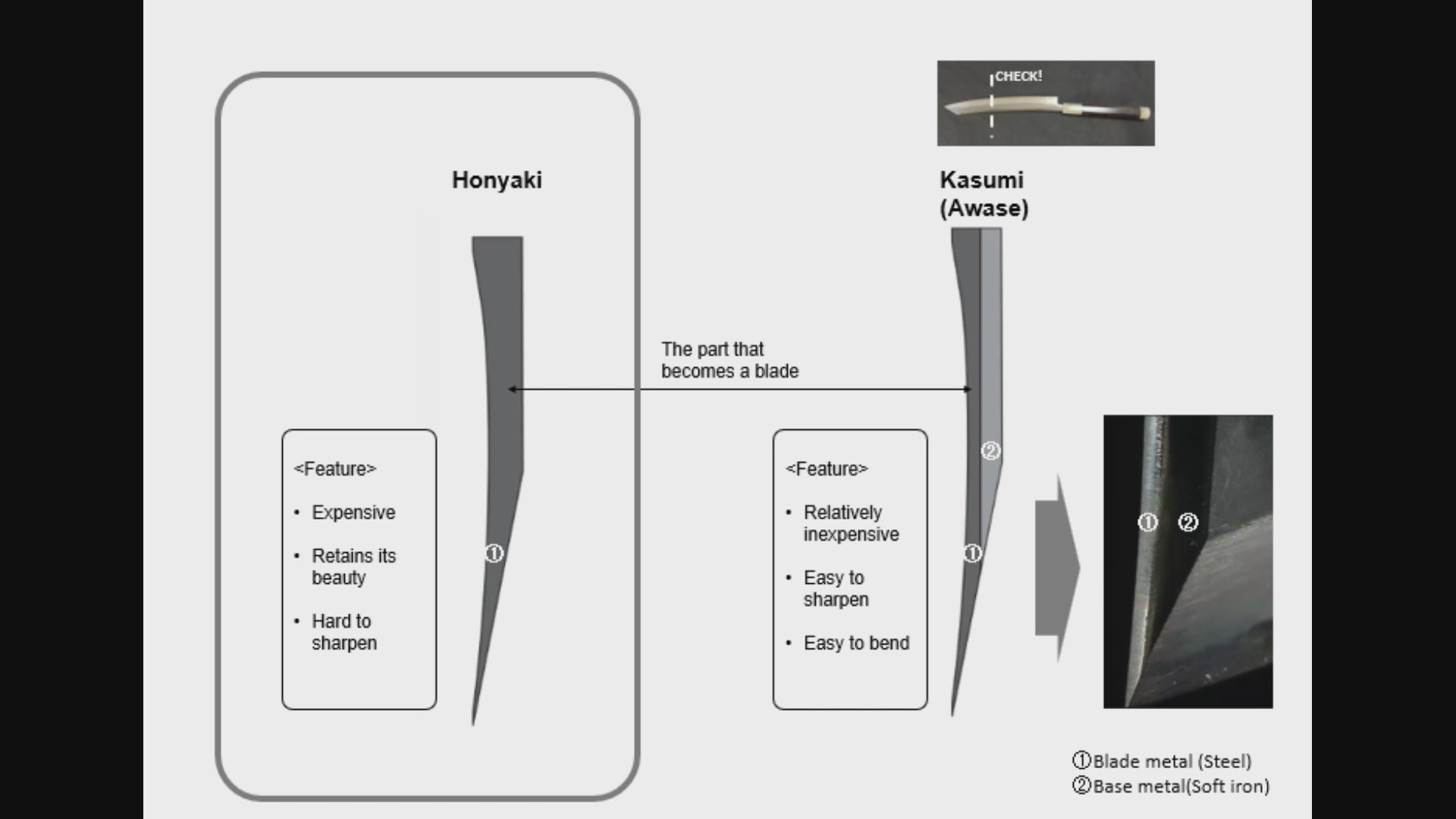 Load video: Honyaki vs. Kasumi